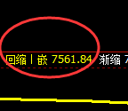 聚丙烯：4小时高点，精准进入宽幅洗盘结构