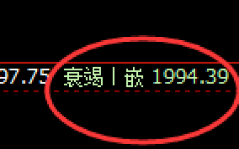 焦炭：日线低点，精准展开单边极端强势拉升