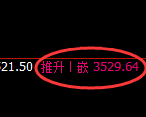 燃油：试仓低点，精准展开直线极端拉升