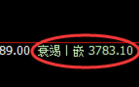 沥青：修正洗盘低点，精准展开快速回升