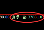 沥青：修正洗盘低点，精准展开快速回升