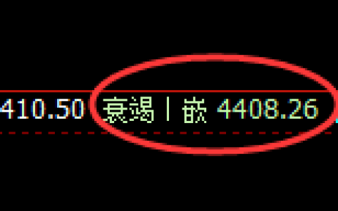 乙二醇：4小时低点，精准展开直线强势拉升