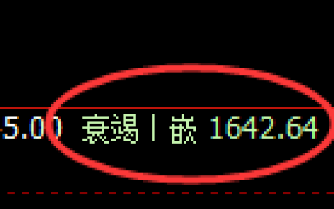 焦煤：4小时低点，精准展开强势回升