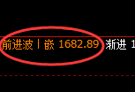 焦煤：4小时低点，精准展开强势回升