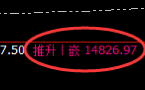 橡胶：4小时结构，精准展开快速洗盘