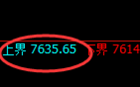 聚丙烯：回补高点，精准展开极端回撤