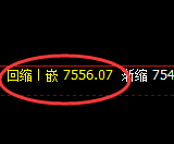 聚丙烯：回补高点，精准展开极端回撤