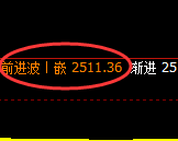 甲醇：试仓低点，精准展开极端强势回升