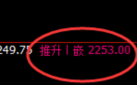 焦炭：4小时周期，多空价格精准展开宽幅振荡