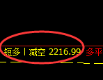 焦炭+焦煤：精准规则化（系统策略）复盘展示