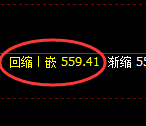 沪金：周线高点，精准展开极端振荡回落