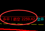 焦炭+焦煤：精准规则化（系统策略）复盘展示