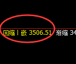 燃油：回补低点，精准展开强势回升