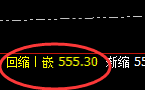 沪金：回补洗盘低点，精准展开振荡回升