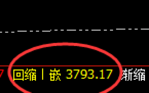 沥青：4小时周期，精准展开区间振荡