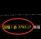 沥青：4小时周期，精准展开区间振荡