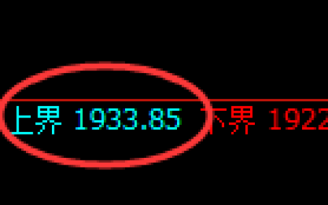 纯碱：试仓高点，精准展开宽幅洗盘