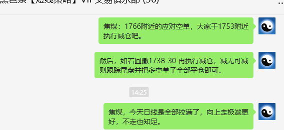 4月16日，焦煤：VIP精准策略（日间）双向减平超90点