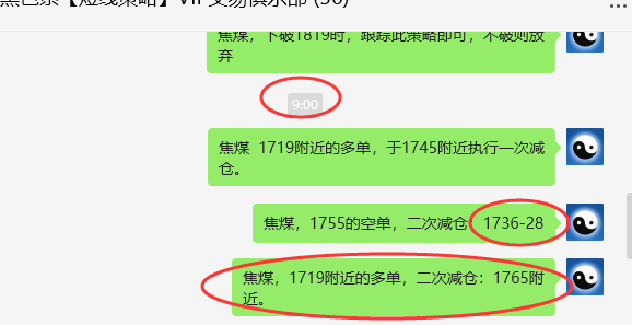 4月16日，焦煤：VIP精准策略（日间）双向减平超90点