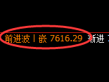 聚丙烯：试仓低点，精准进入振荡回升
