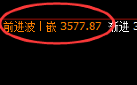 燃油：修正高点，精准展开快速冲高回落