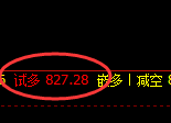 4月17，铁矿石：精准规则化（系统策略）47点复盘展示