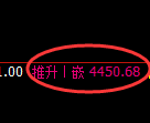 乙二醇：试仓低点，精准展开强势拉升
