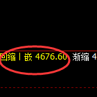 液化气：回补高点，精准触发价格极端冲高回落