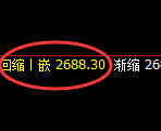 菜粕：4小时周期，多空结构精准进入弱势振荡