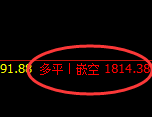 4月18日，焦煤：精准规则化（系统策略）复盘展示