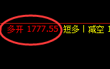4月18日，焦煤：精准规则化（系统策略）复盘展示