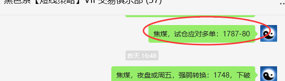 4月19日，焦煤：VIP精准策略（日间）双向减平突破85点