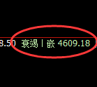 液化气：多空通杀，洗盘低点，精准展开单边极端拉升