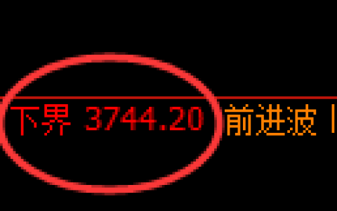 沥青：试仓低点，精准展开强势回升