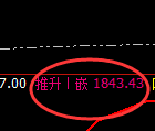 焦煤：4小时策略低点，精准展开极端强势回升