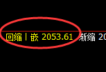 纯碱：涨超4%，4小时低点，精准展开强势拉升