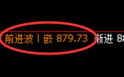 铁矿石：4小时高点，精准展开冲高回落