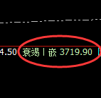 沥青：日线周期，精准展开区间振荡