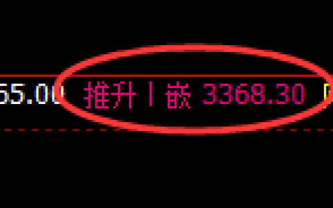 豆粕：4小时周期，精准展开振荡洗盘