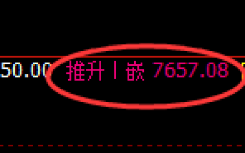 聚丙烯：4小时周期，价格结构精准展开冲高回落