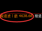 液化气：修正低点，精准展开直线强势回升