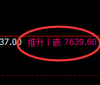 聚丙烯：4小时周期，精准展开宽幅洗盘