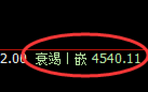 乙二醇：4小时结构，精准进入宽幅振荡