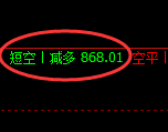 4月23日，铁矿+焦煤：精准规则化（系统策略）复盘展示