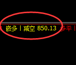 4月23日，铁矿+焦煤：精准规则化（系统策略）复盘展示