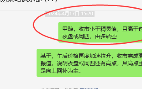4月24日，甲醇：VIP精准策略（短空）突破100点