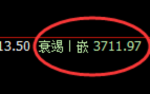 沥青：4小时低点，精准进入振荡回升结构