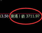 沥青：4小时低点，精准进入振荡回升结构