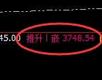 沥青：4小时低点，精准进入振荡回升结构