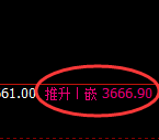 螺纹：试仓低点，精准展开强势洗盘
